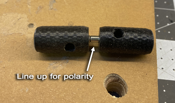 polarity
